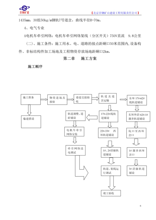 井下安装工程施工方案.docx