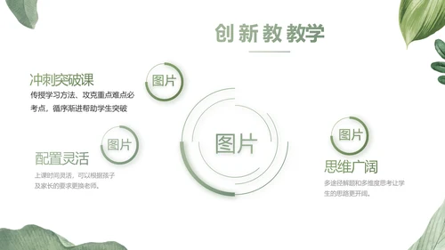 绿色水彩风培训课件动态PPT模板