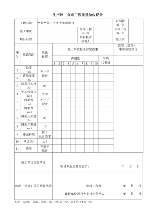 生产路分项工程质量检验评定样表27.docx