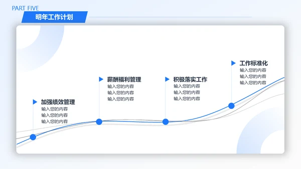 人力资源部HR工作总结通用PPT模板