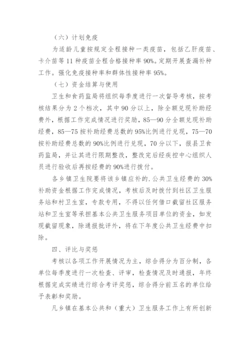 医院公共卫生奖惩制度.docx