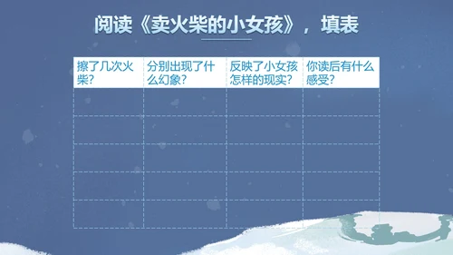 部编版三年级上册《卖火柴的小女孩》