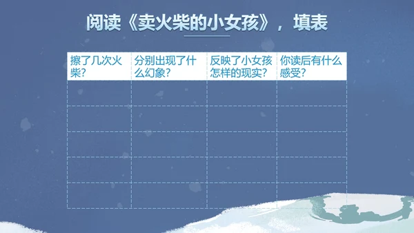 部编版三年级上册《卖火柴的小女孩》