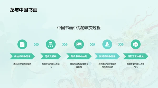 蓝色插画十二生肖龙文化解读PPT模板