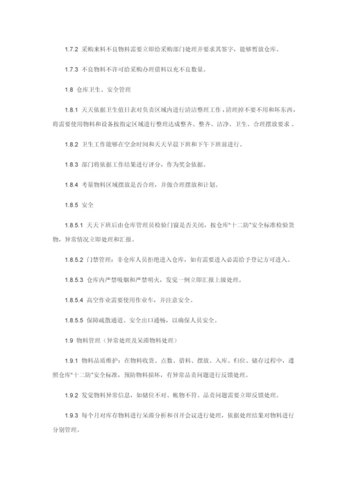 仓库管理标准规章核心制度.docx