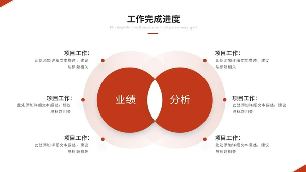 红色简约商务个人工作汇报工作总结工作报告述职报告ppt模板
