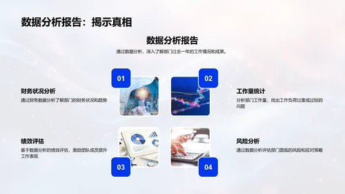 保险部门年度总结PPT模板
