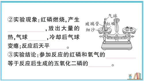 【同步默记本】人教版化学九上 第五单元 化学方程式（课件版）