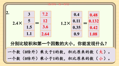 人教版五上第一单元第3课时  小数乘小数（2） 课件