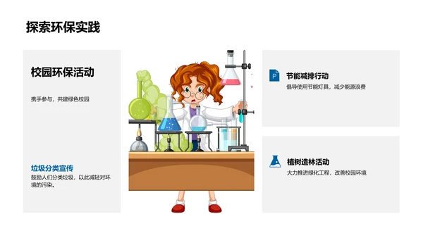 环保教育在校园PPT模板