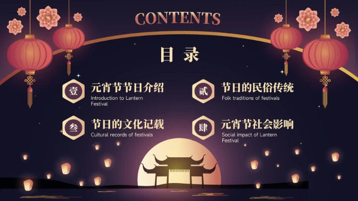 元宵节传统节日宣传介绍