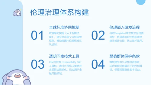 呆呆鲨可爱卡通风AI应用科普PPT模版