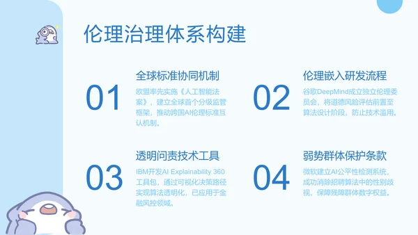 呆呆鲨可爱卡通风AI应用科普PPT模版