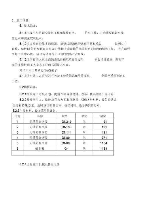 天然气工程施工组织方案户内