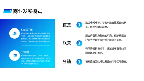 蓝色供应链金融saas平台商业计划书PPT模版
