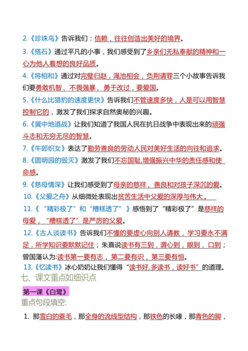 24秋【五上】语文期末复习必背汇总