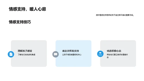 初中新生适应指南