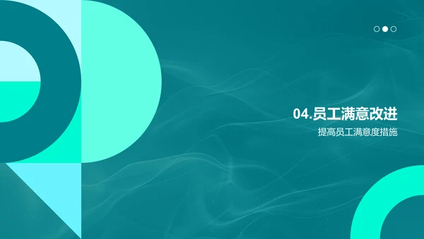 员工满意度优化措施PPT模板
