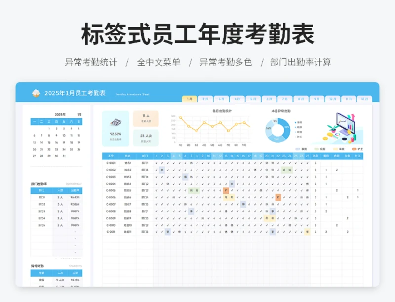 标签式员工年度考勤表