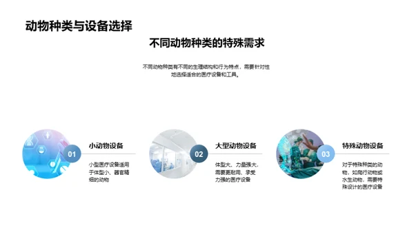 动物医疗科技革新