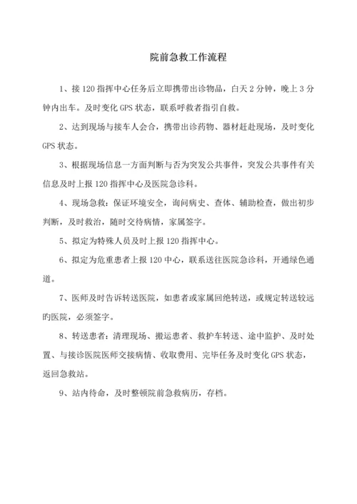 急诊科急救医疗全新体系建设质控内容.docx