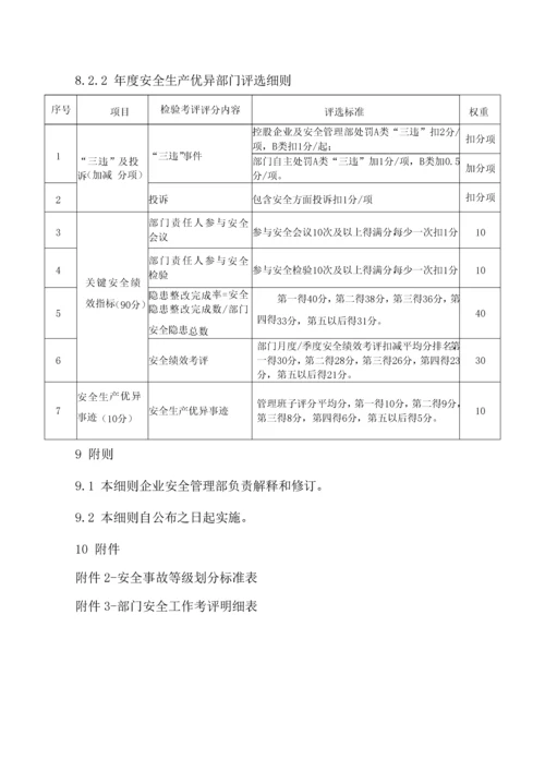 完美的公司安全生产实施专业方案.docx