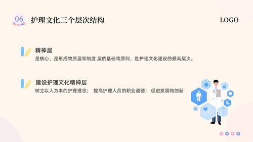 粉紫插画护理团队与文化建设PPT模板宣传PPT动态PPT团团队建设