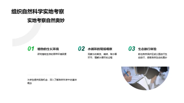 探索自然科学