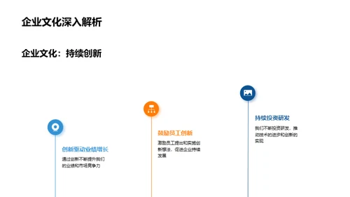 工业机械创新之旅