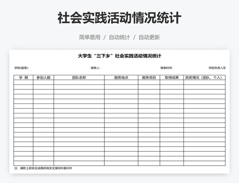 社会实践活动情况统计