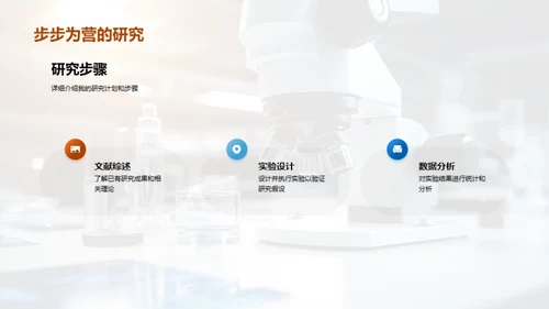 解码：专业研究之旅