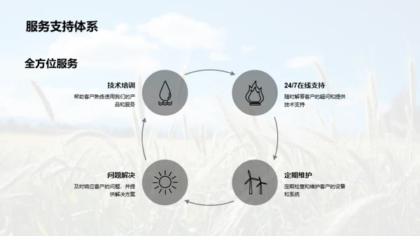 农科创新引领未来