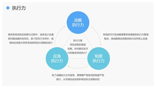 极简几何形状灰底新人入职员工简介自我介绍PPT模板