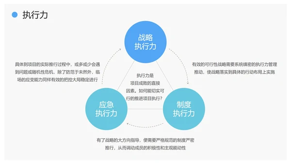 极简几何形状灰底新人入职员工简介自我介绍PPT模板