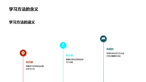 科学学习之策略