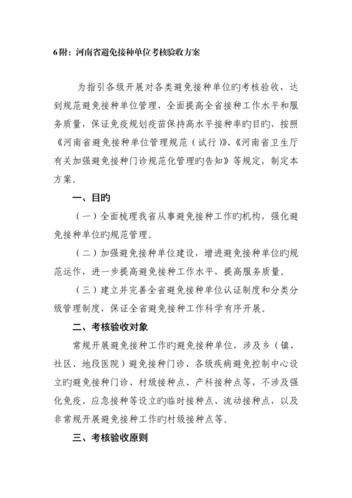 河南省预防接种单位考核验收专题方案.docx