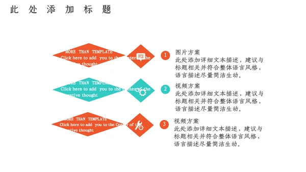 商务风电商总结报告通用PPT模板