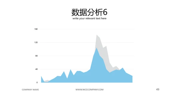 完整框架的商业计划书公司宣传ppt模板