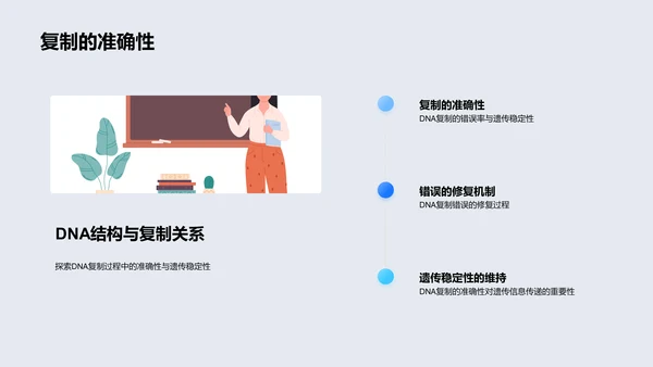 DNA结构与功能PPT模板