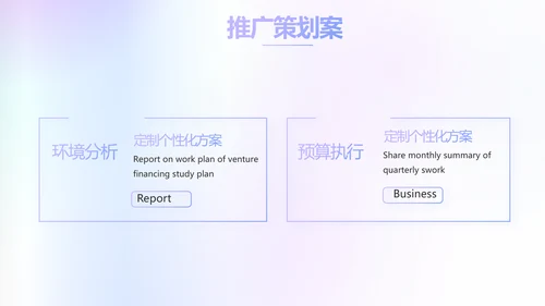 蓝色创意化妆品产品介绍工作总结动态PPT模板