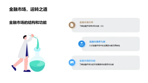 金融风险解析与管控