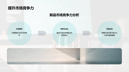 创新驱动的科技营销