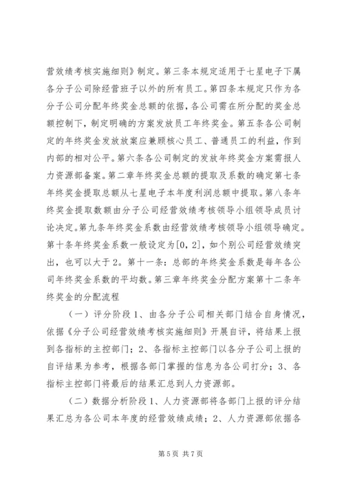 部门年终奖分配方案.docx