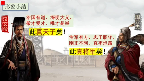 25 周亚夫军细柳 课件