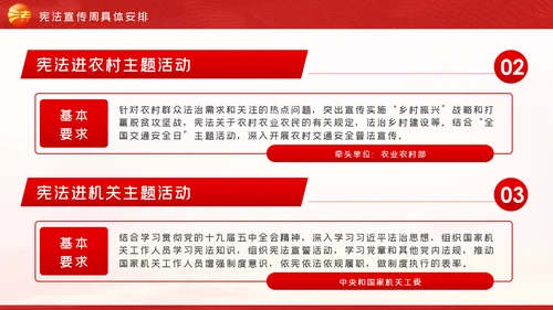 国家宪法日全国法制宣传日宪法宣传周工作方案PPT