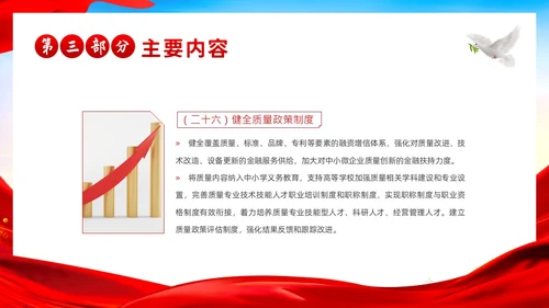 质量强国建设纲要学习解读PPT课件