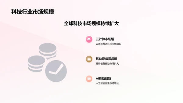 科技数码产品的未来趋势