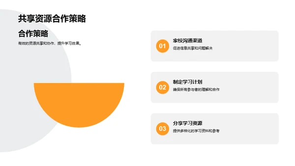 重塑教学：翻转课堂实践