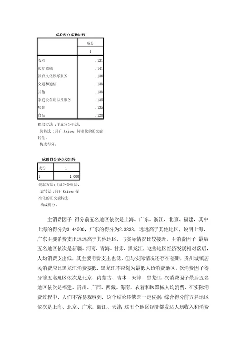 我国各地区城镇居民家庭平均每人全年消费性支出数据分析