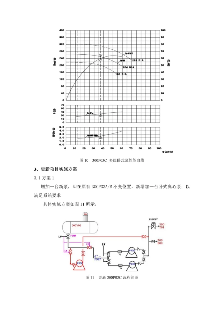中压碳酸盐溶液泵(300p03c)更新项目建议书.docx